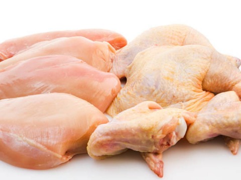 จำหน่ายชิ้นส่วนไก่สด