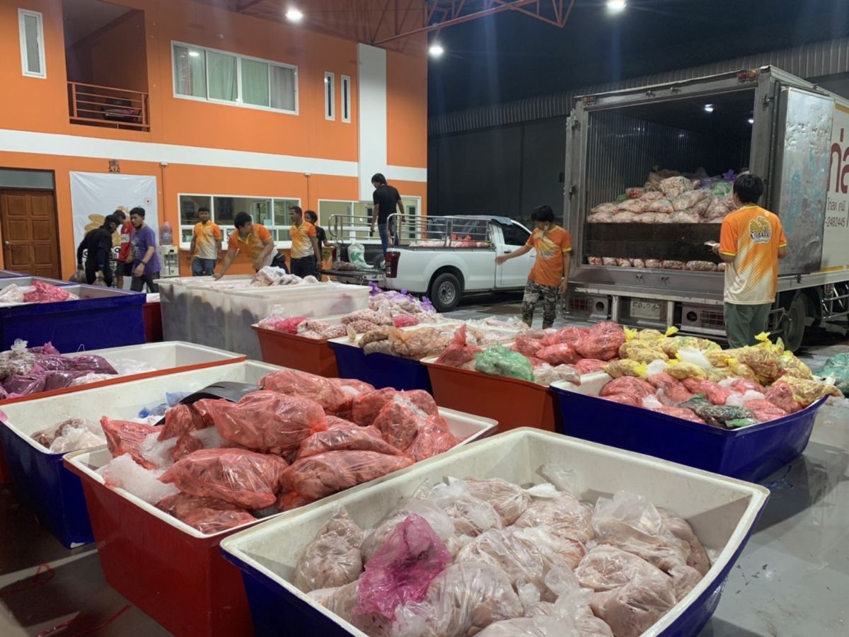 ขายส่งไก่สด
