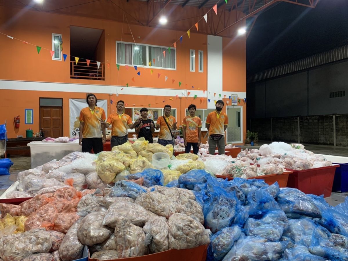 จำหน่ายชิ้นส่วนเนื้อไก่